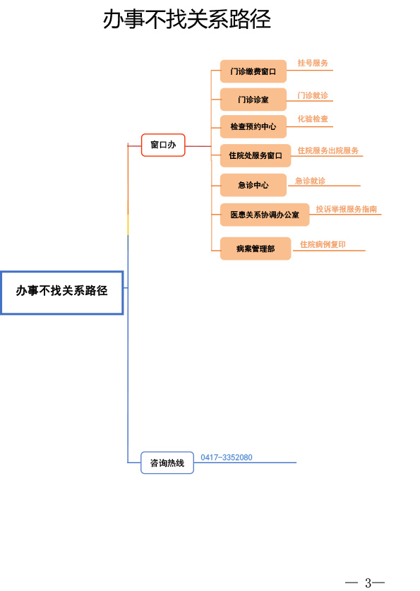 四院-5.jpg